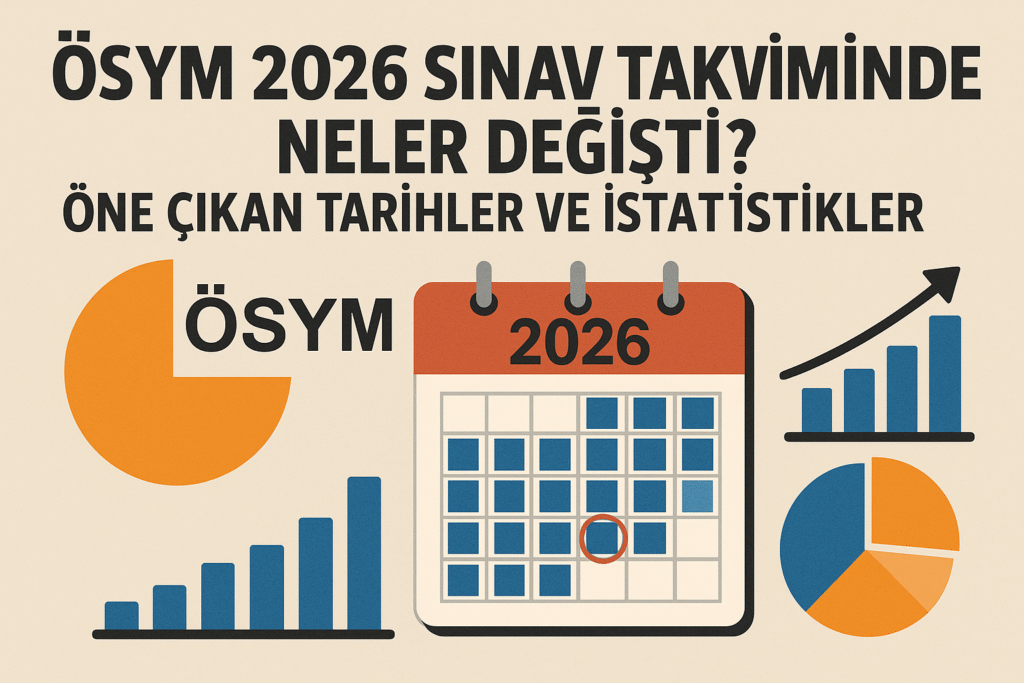 ÖSYM 2026 Sınav Takviminde Neler Değişti? Öne Çıkan Tarihler ve İstatistikler
